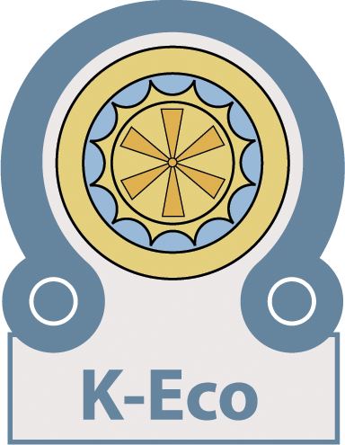 Kerkenes Eco-Center